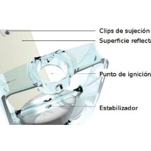 Mechero Solar V2.0