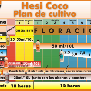 Kit de Cultivo Hesi Coco Abono para Cultivo Marihuana en Sustrato de Coco