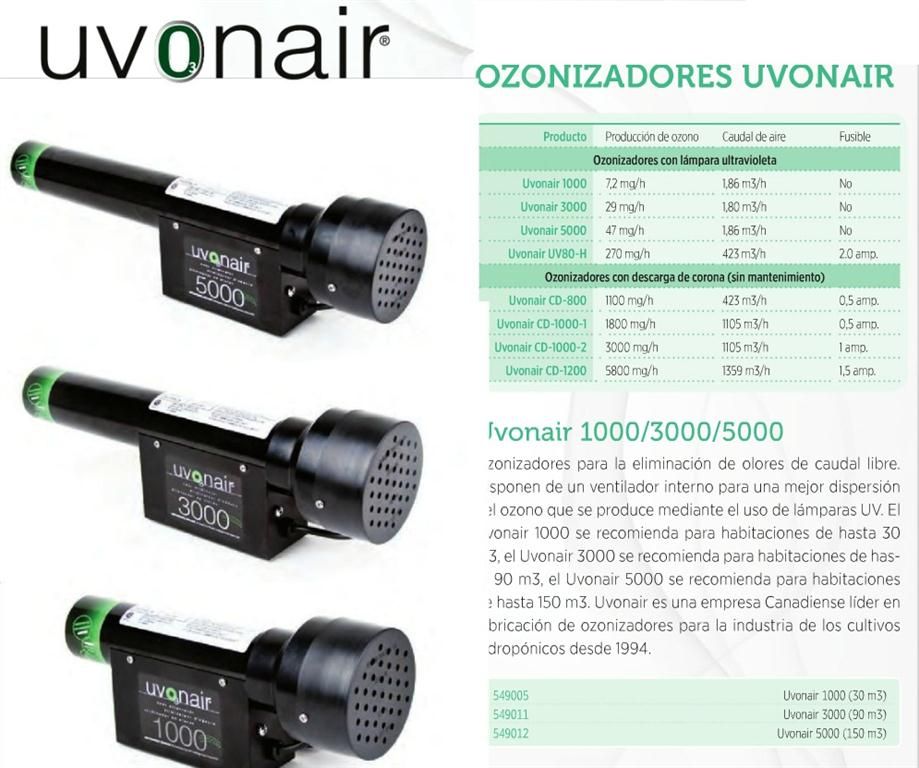 Ozonizador Uvonair 5000 elimina el olor de la habitación de cultivo