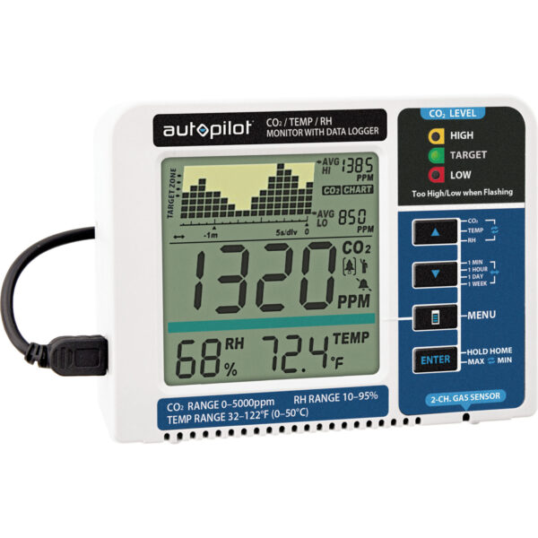 Medidor Co2 Monitor Digital Autopilot