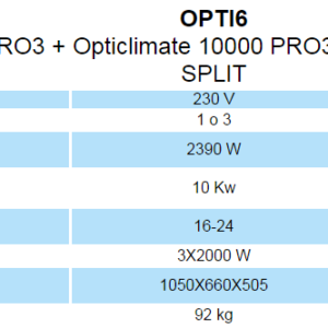 OPTICLIMATE CONTROL DE CLIMA