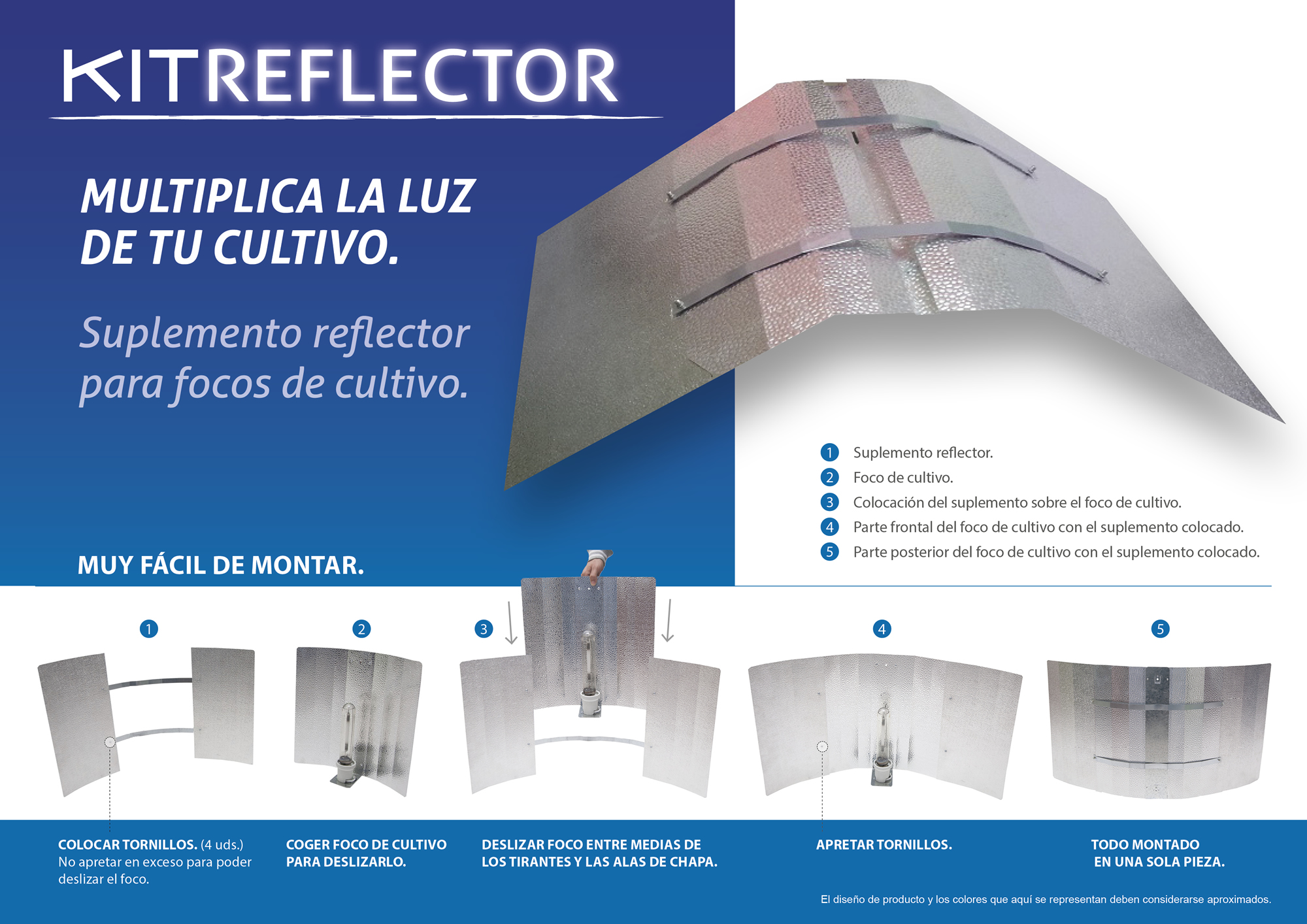 Acople Reflector Super Wings