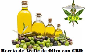 Aceite de oliva con CBD