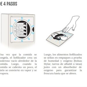 LIOFILIZADOR CONSERVACION (FREEZE DRYER NEGRO)