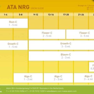 TABLA-DE-CULTIVO-ata-nrg-atami