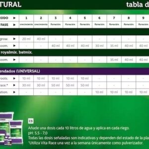 TABLA-DE-CULTIVO-PLAGRON NATURAL