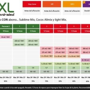 TABLA-CULTIVO-PRO-XL