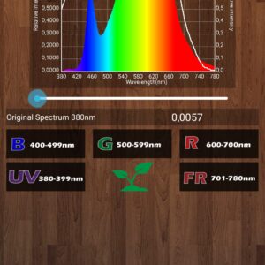 LUMINARIA LED FALCON 240W 3.3 REGULABLE POR BLUETOOH LUMILIGHT