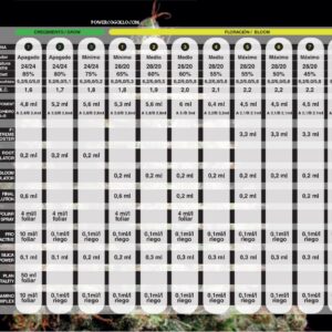 TABLA-DE-CULTIVO-BAC-MINERAL