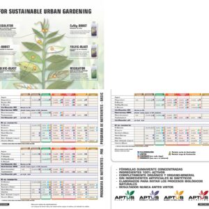 TABLA-DE-CULTIVO-APTUS-NUTRITION