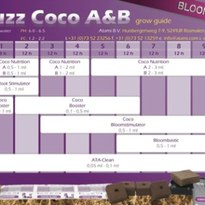 tabla de cultivo b´cuzz coco a+b