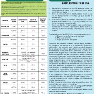 tabla de cultivo Optic Foliar