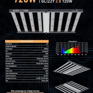 SISTEMA GLIZZY LED PLATINUM 720W 2.8 (PLATINUM HORTICULTURE