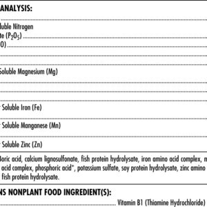 ÁNALISIS OG ORGANIC IGUANA JUICE BLOOM