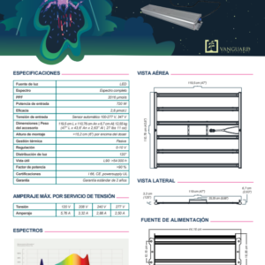 ficha técnica Led Cosmos 720w 2.8